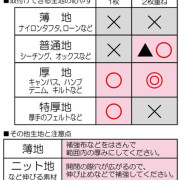 日本 免安裝工具 塑料手啪四合釦 | 標準色 - 10mm